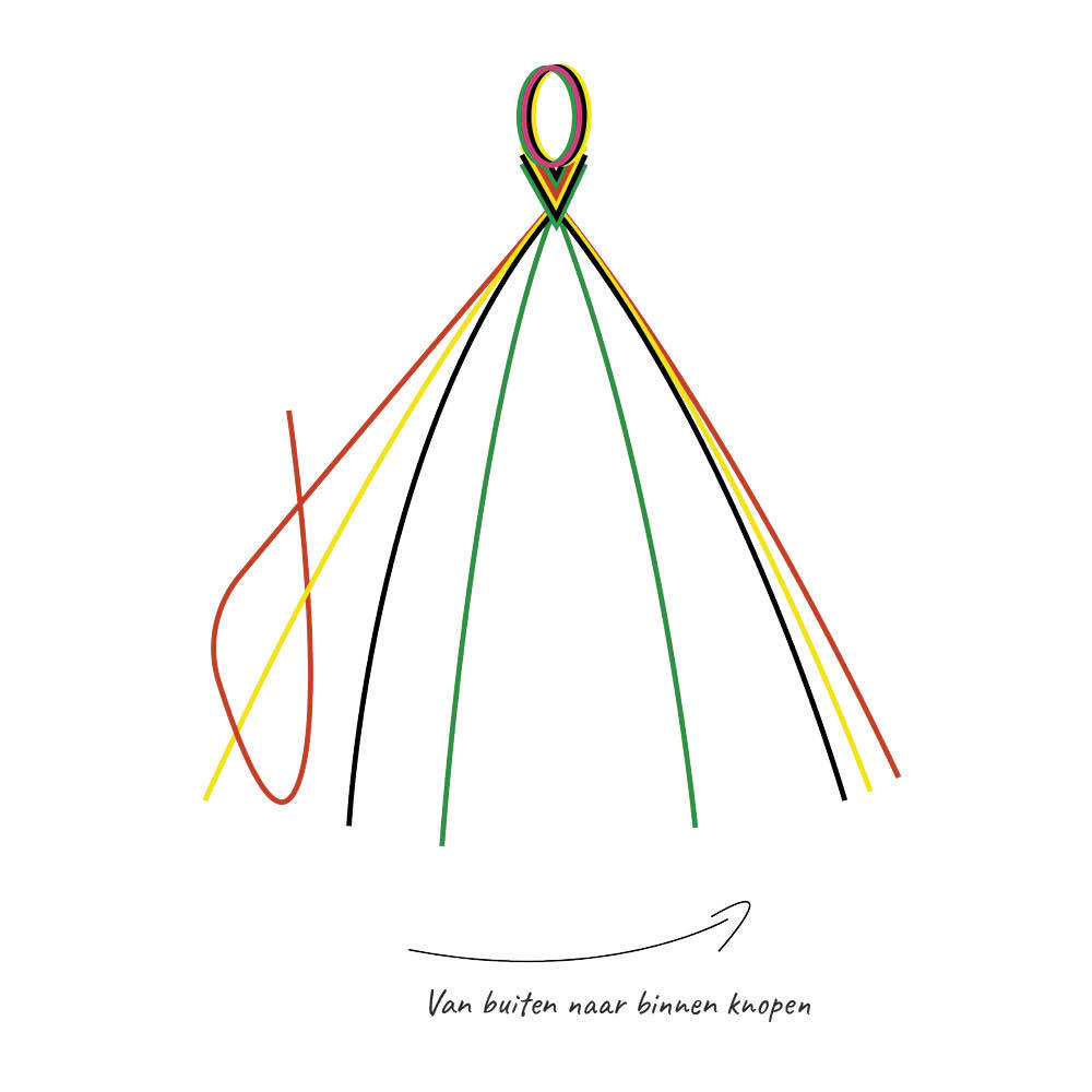Macramé visgraatsteek variatie 