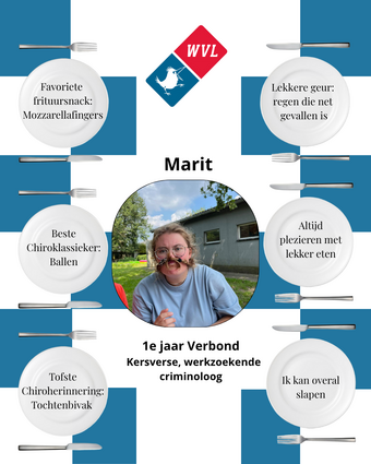 Marit