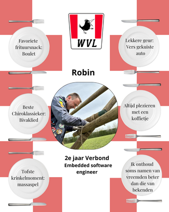 Robin